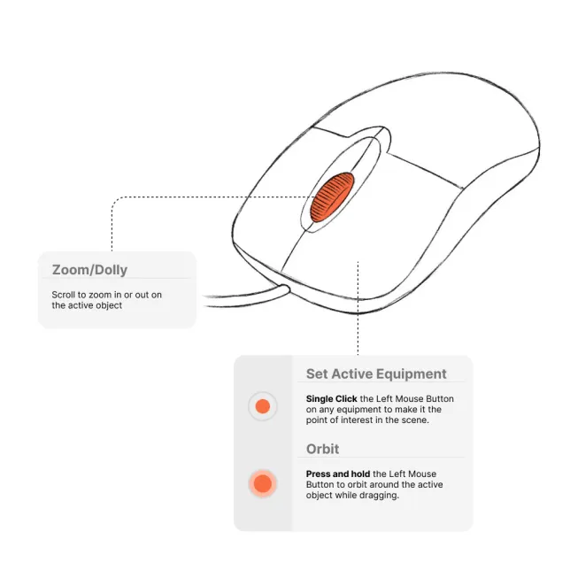 Explore Module Navigation