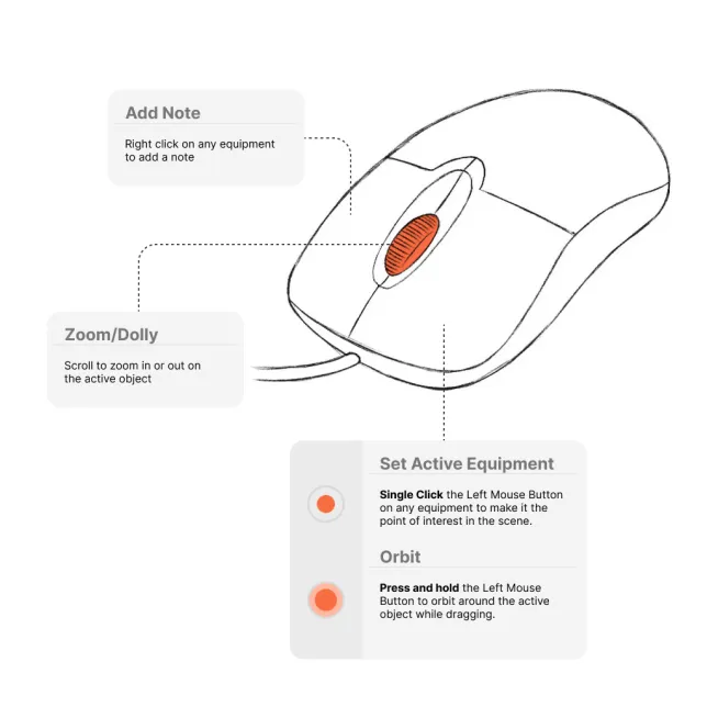 Schematic Module Navigation