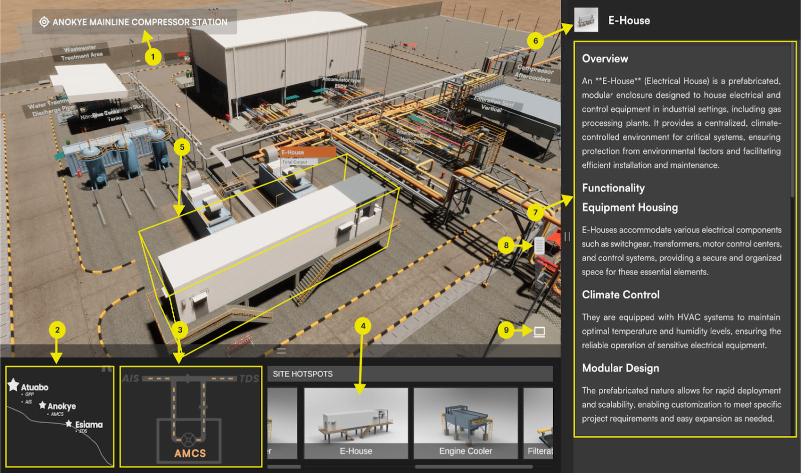 Site Navigation Interface